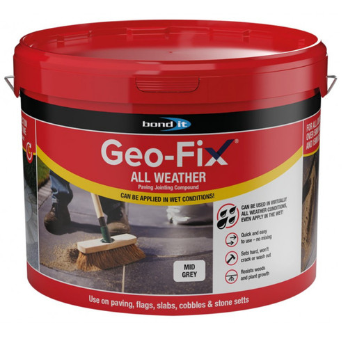 Geo fix all weather - weather, ready